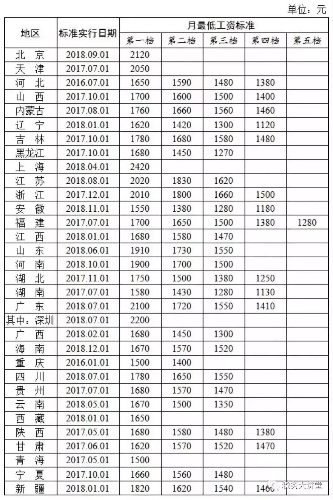 湖南華輝會計師事務(wù)所有限責(zé)任公司,湖南正德能達(dá)資產(chǎn)評估有限公司,財務(wù)審計,工程造價,記帳報稅,資產(chǎn)評估,湖南財務(wù)管理哪家好
