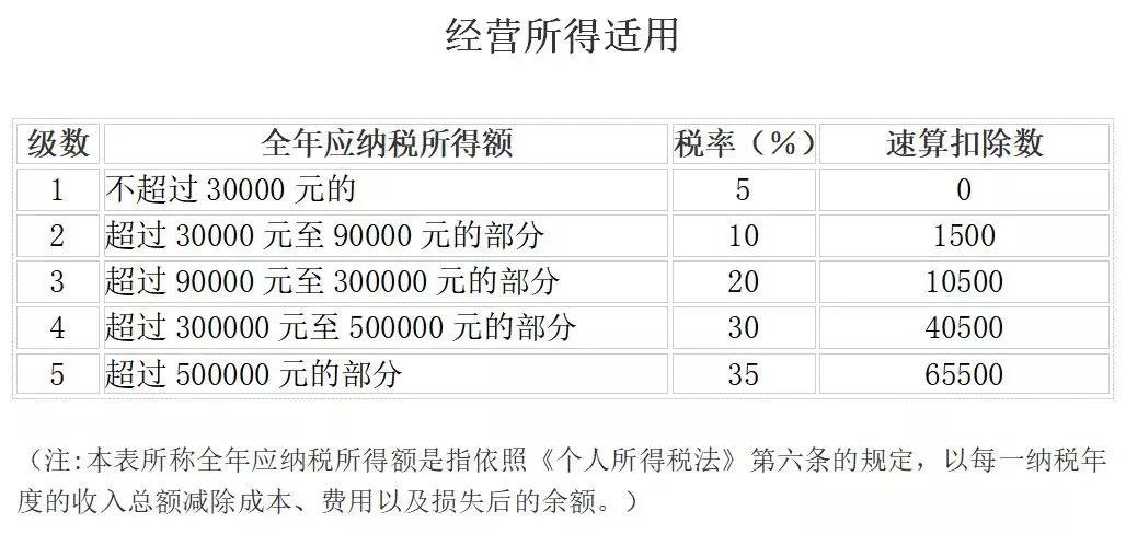 湖南華輝會計師事務(wù)所有限責(zé)任公司,湖南正德能達(dá)資產(chǎn)評估有限公司,財務(wù)審計,工程造價,記帳報稅,資產(chǎn)評估,湖南財務(wù)管理哪家好