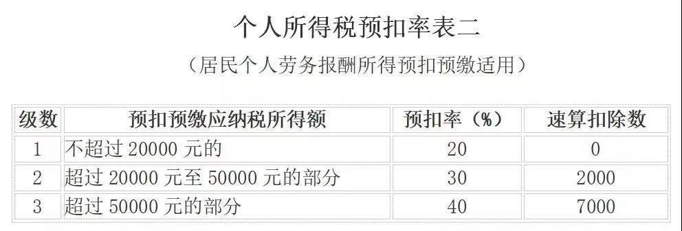 湖南華輝會計師事務(wù)所有限責(zé)任公司,湖南正德能達(dá)資產(chǎn)評估有限公司,財務(wù)審計,工程造價,記帳報稅,資產(chǎn)評估,湖南財務(wù)管理哪家好