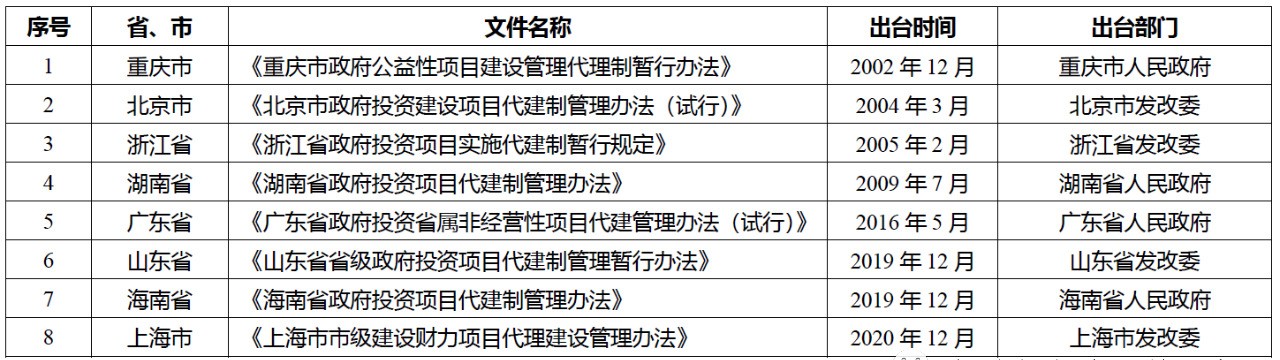 湖南華輝會(huì)計(jì)師事務(wù)所有限責(zé)任公司,湖南正德能達(dá)資產(chǎn)評(píng)估有限公司,財(cái)務(wù)審計(jì),工程造價(jià),記帳報(bào)稅,資產(chǎn)評(píng)估,湖南財(cái)務(wù)管理哪家好