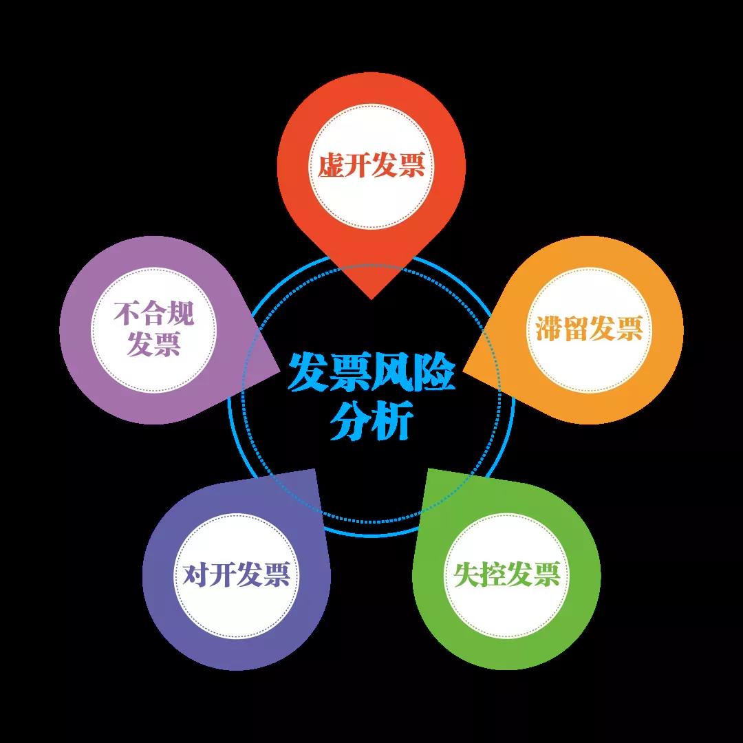 湖南華輝會(huì)計(jì)師事務(wù)所有限責(zé)任公司,湖南正德能達(dá)資產(chǎn)評(píng)估有限公司,財(cái)務(wù)審計(jì),工程造價(jià),記帳報(bào)稅,資產(chǎn)評(píng)估,湖南財(cái)務(wù)管理哪家好