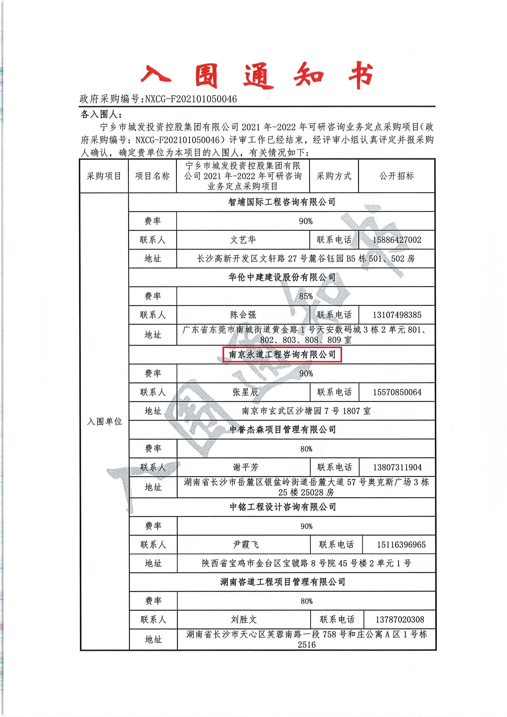 湖南華輝會計(jì)師事務(wù)所有限責(zé)任公司,湖南正德能達(dá)資產(chǎn)評估有限公司,財(cái)務(wù)審計(jì),工程造價(jià),記帳報(bào)稅,資產(chǎn)評估,湖南財(cái)務(wù)管理哪家好