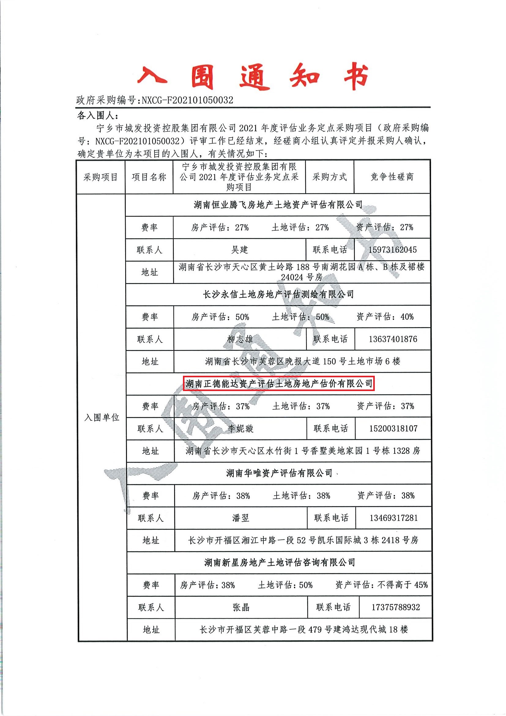 湖南華輝會計師事務所有限責任公司,湖南正德能達資產評估有限公司,財務審計,工程造價,記帳報稅,資產評估,湖南財務管理哪家好