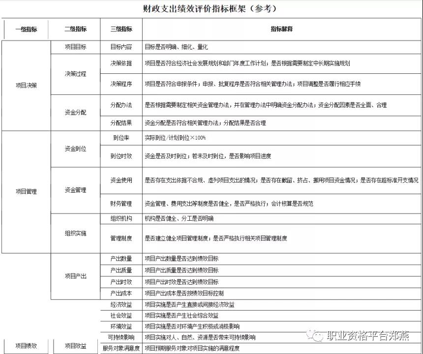 湖南華輝會(huì)計(jì)師事務(wù)所有限責(zé)任公司,財(cái)務(wù)審計(jì),工程造價(jià),記帳報(bào)稅,資產(chǎn)評(píng)估,湖南財(cái)務(wù)管理哪家好