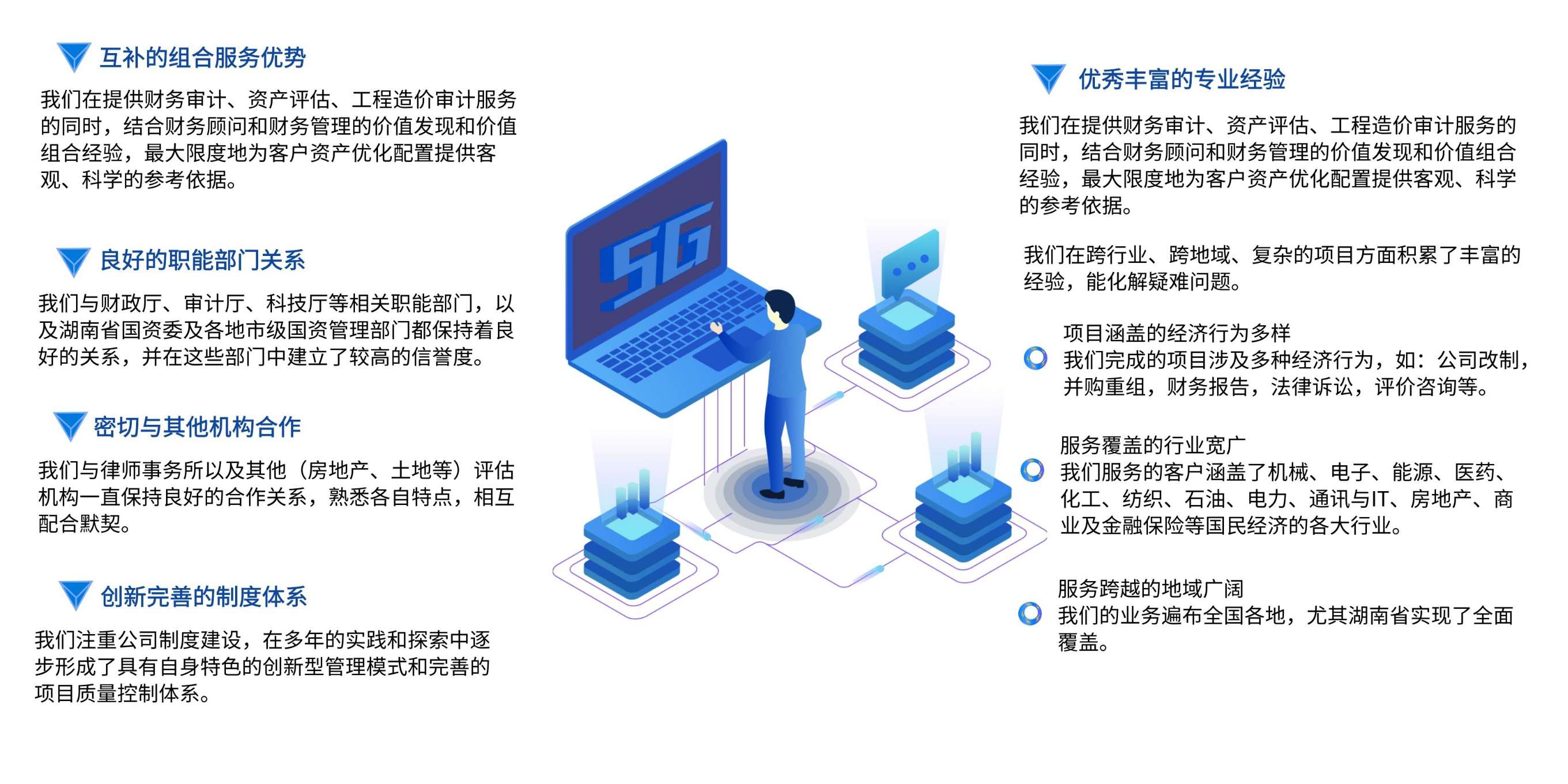 審計、財務(wù)咨詢、工程造價
